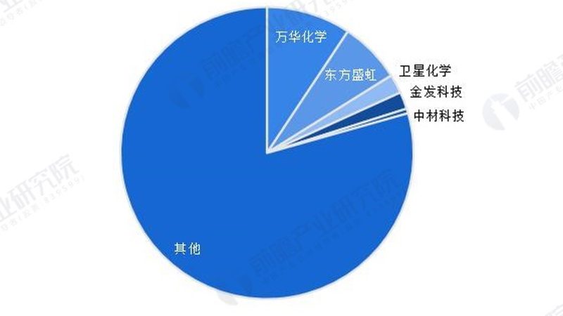 定制高分子材料密度参数查询，你了解多少？**